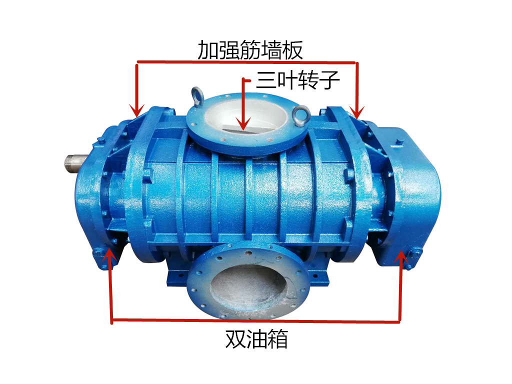 低噪音、雙油箱羅茨風(fēng)機(jī)優(yōu)勢